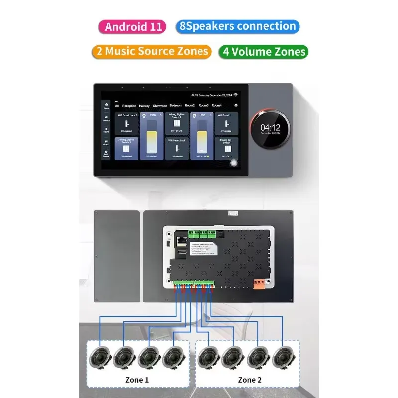 Perilla de Control Central 202 - Audio House Music reseña y precio
