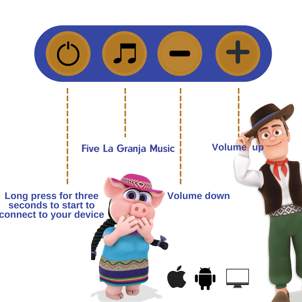 La Granja De Zenon-altavoz ina - Audio Music Box reseña y precio