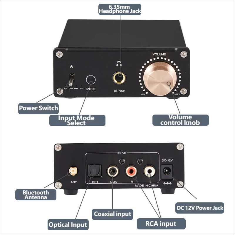 Amplificador de Auriculares DA - Headphone Amplifier Dac reseña y precio