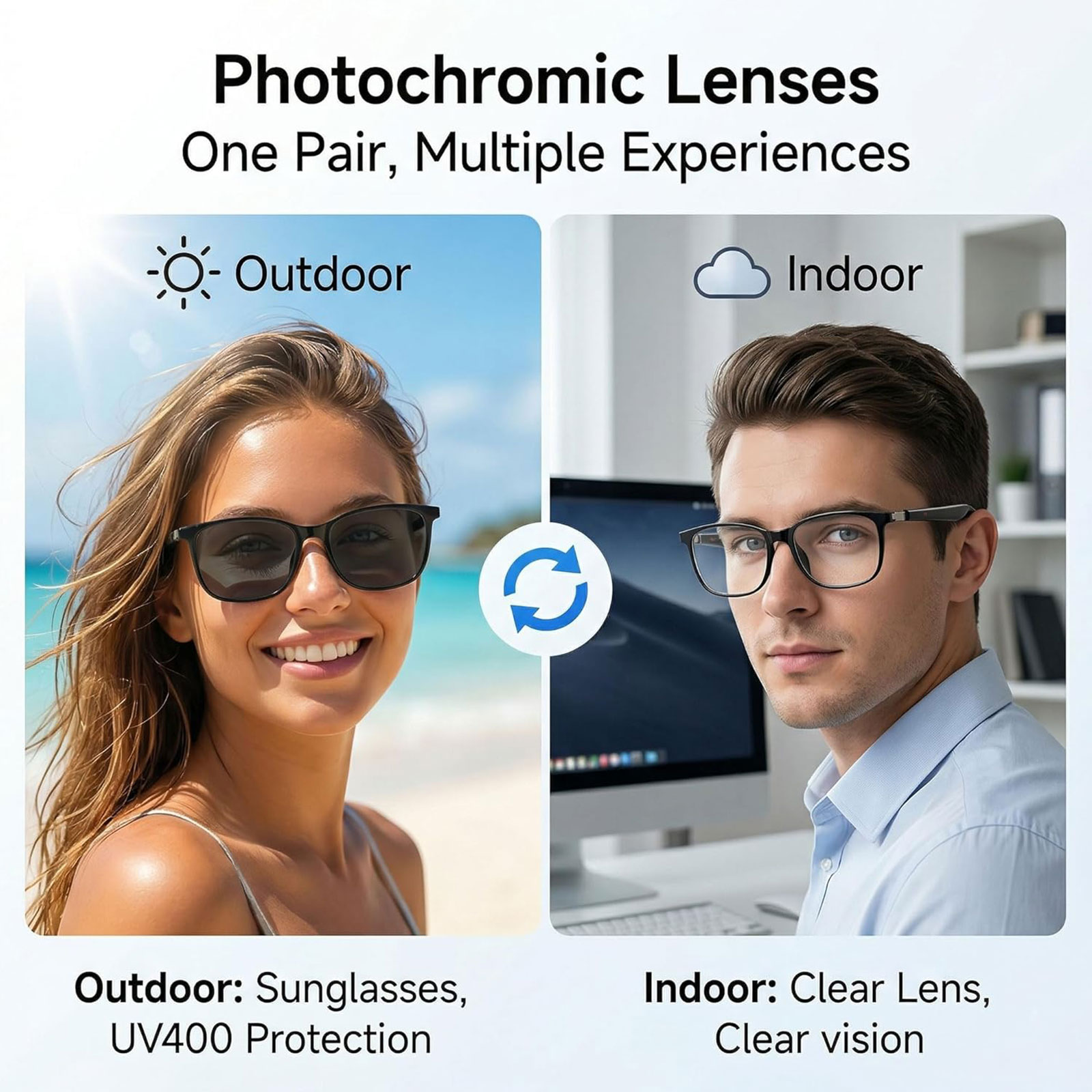 Gafas Inteligentes con Audio,  - Audio Music Hifi reseña y precio