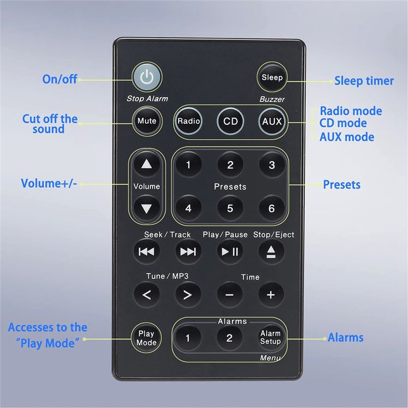Control Remoto DT21 para Siste - Audio Music Wave reseña y precio
